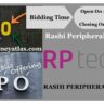 Rashi Peripherals Limited IPO 2024